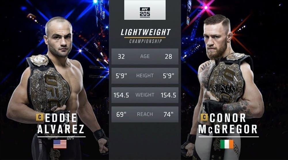 Видеоархив: Конор МакГрегор против Эдди Альвареса на UFC 205 в 2016 году