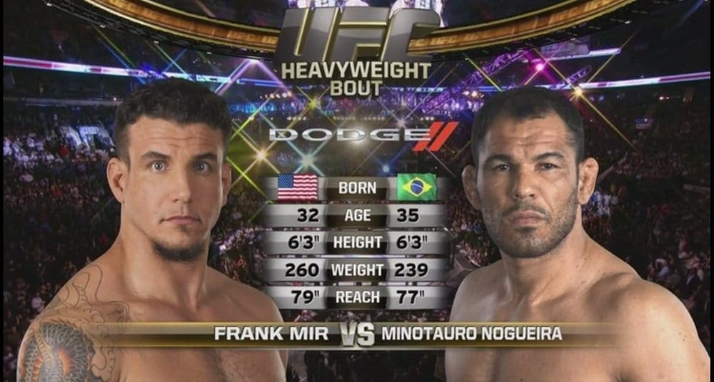 Видеоархив: Фрэнк Мир против Антонио Родриго Ногейры на UFC 140 в 2011 году