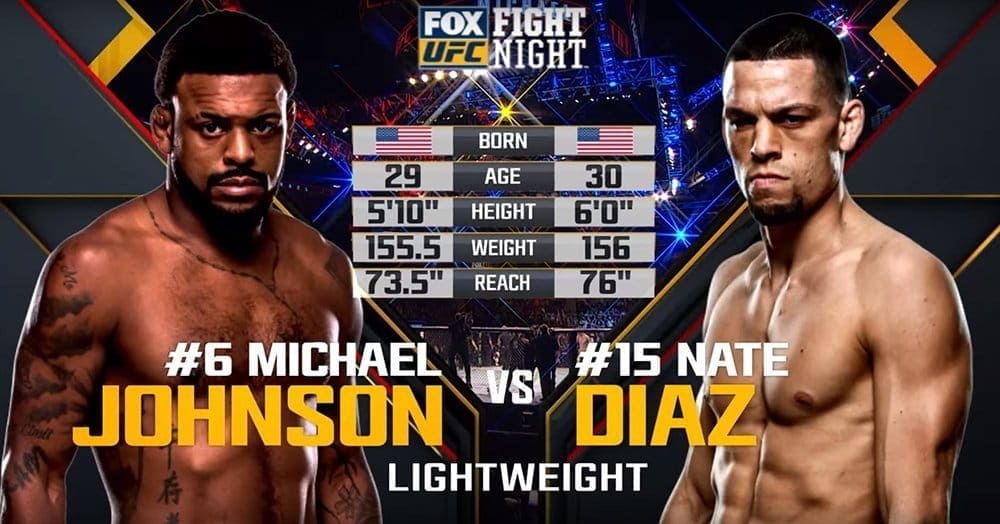Видеоархив: Нейт Диас против Майкла Джонсона на UFC on FOX 17 в Орландо