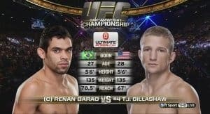 Видеоархив: Хенан Барао против Ти Джея Диллашоу на UFC 173 в Лас-Вегасе