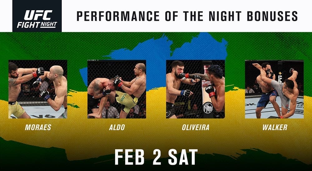 Бонусы турнира UFC Fight Night 144