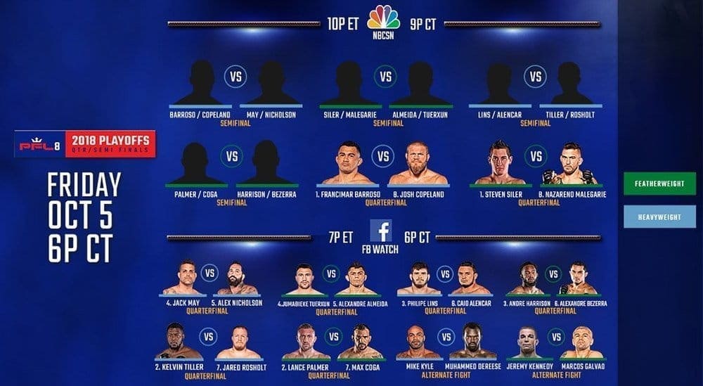 PFL 8: видео и результаты