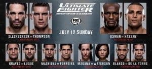 TUF 21 Finale: видео и результаты