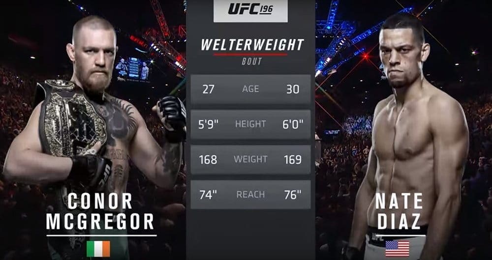 Видеоархив: Конор МакГрегор против Нейта Диаса на UFC 196 в Лас-Вегасе