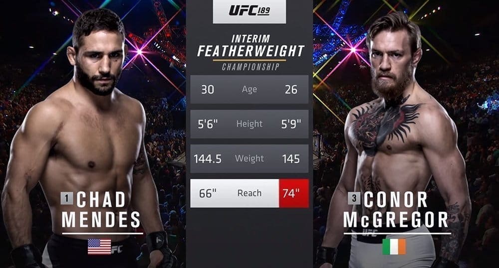 Видеоархив: Конор МакГрегор против Чеда Мендеса на UFC 189 в Лас-Вегасе
