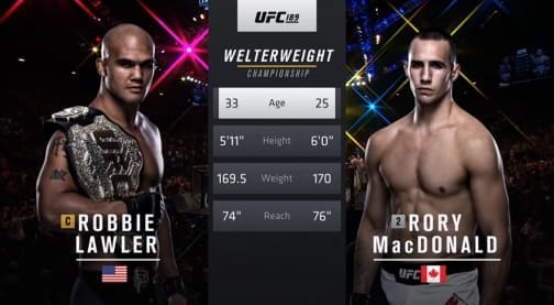 Видеоархив: Робби Лоулер против Рори МакДональда на UFC 189 в 2015 году