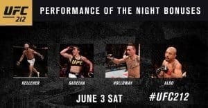Бонусы турнира UFC 212
