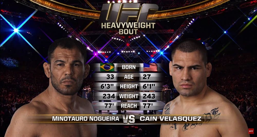 Видеоархив: Кейн Веласкес против Антонио Родриго Ногейры на UFC 110 в 2010 году