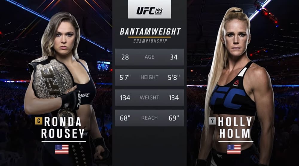 Видеоархив: Ронда Роузи против Холли Холм на UFC 193 в Мельбурне