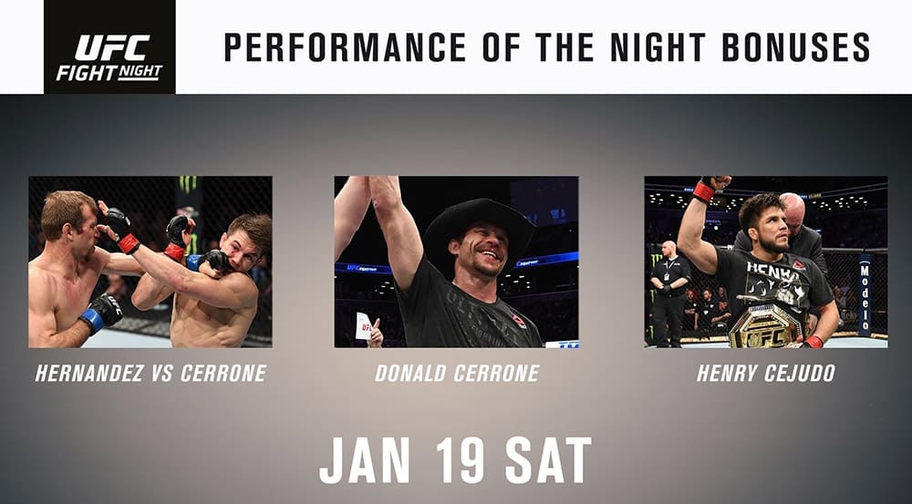 Бонусы турнира UFC Fight Night 143