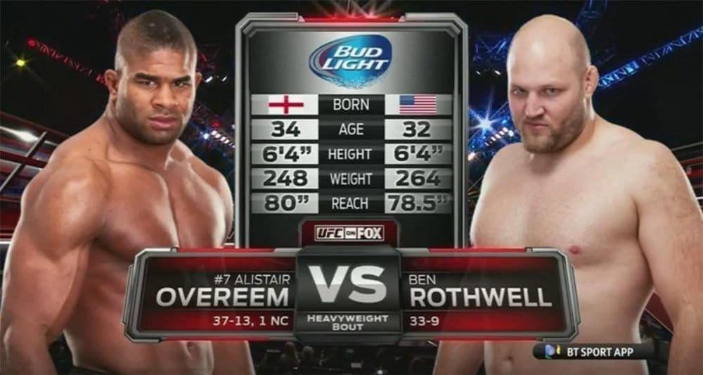 Видеоархив: Алистар Оверим против Бена Ротвелла на UFC Fight Night 50 в 2014 году