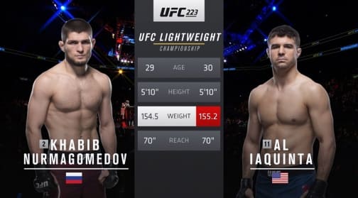 Видеоархив: Хабиб Нурмагомедов против Эла Яквинты на UFC 223 в Бруклине