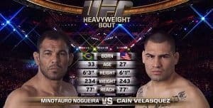Видеоархив: Кейн Веласкес против Антонио Родриго Ногейры на UFC 110 в 2010 году