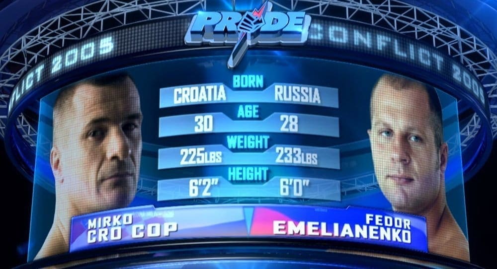 Видеоархив: Федор Емельяненко против Мирко Филиповича на турнире Pride Final Conflict в 2005 году