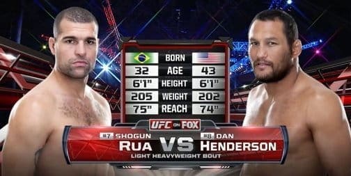 Видеоархив: «Шоган» Хуа против Дэна Хендерсона на UFC Fight Night 39 в Бразилии