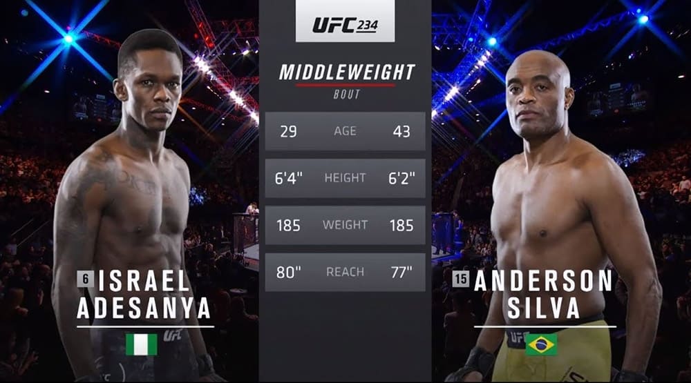 Видеоархив: Исраэль Адесанья против Андерсона Сильвы на UFC 234 в Мельбурне