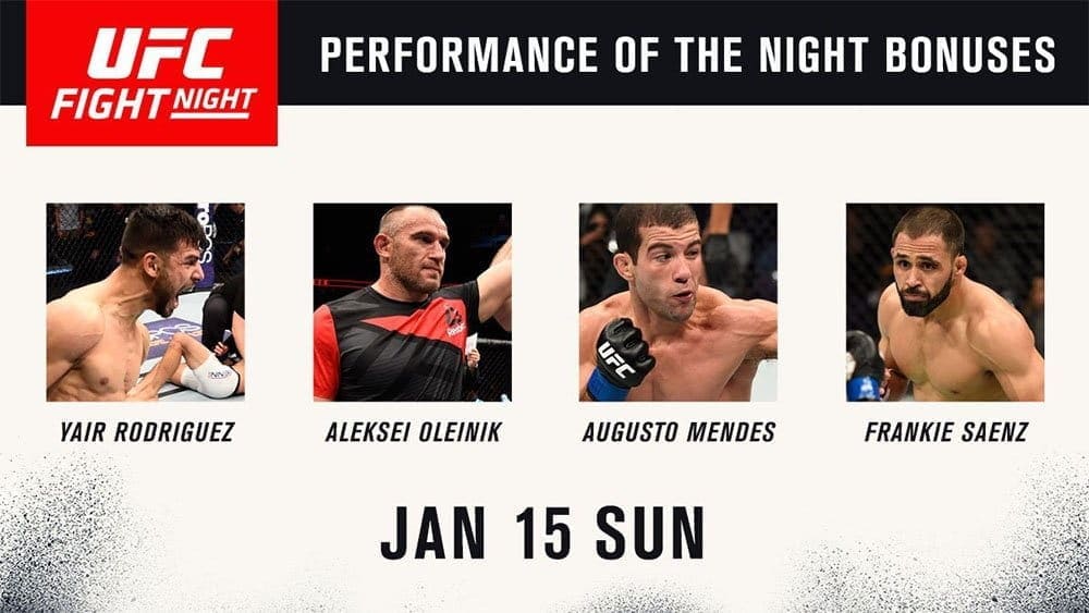 Бонусы турнира UFC Fight Night 103