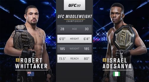 Исраэль Адесанья против Роберта Уиттакера на UFC 243 в Мельбурне