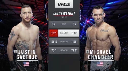 Джастин Гэйтжи против Майкла Чендлера на UFC 268 в Нью-Йорке
