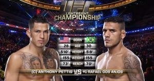 Видеоархив: Энтони Петтис против Рафаэля Дос Аньоса на UFC 185 в Далласе