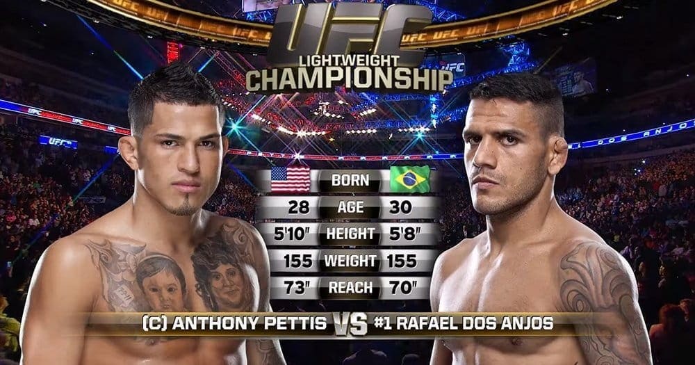 Видеоархив: Энтони Петтис против Рафаэля Дос Аньоса на UFC 185 в Далласе